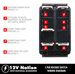5 Pin Rocker Switch Blank ON-OFF - Optional Engraving