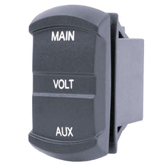 Dual Voltmeter 9V-36V Rocker Switch Size - Blue LED